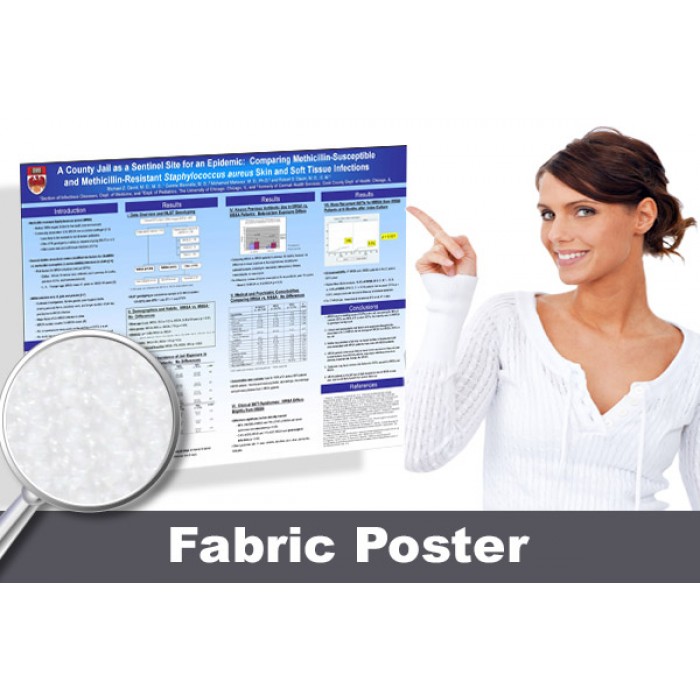 Fabric Poster